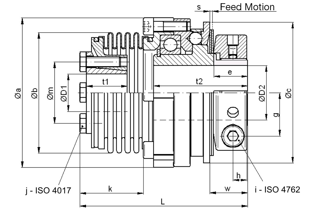 Torque Limiters For Direct Drives