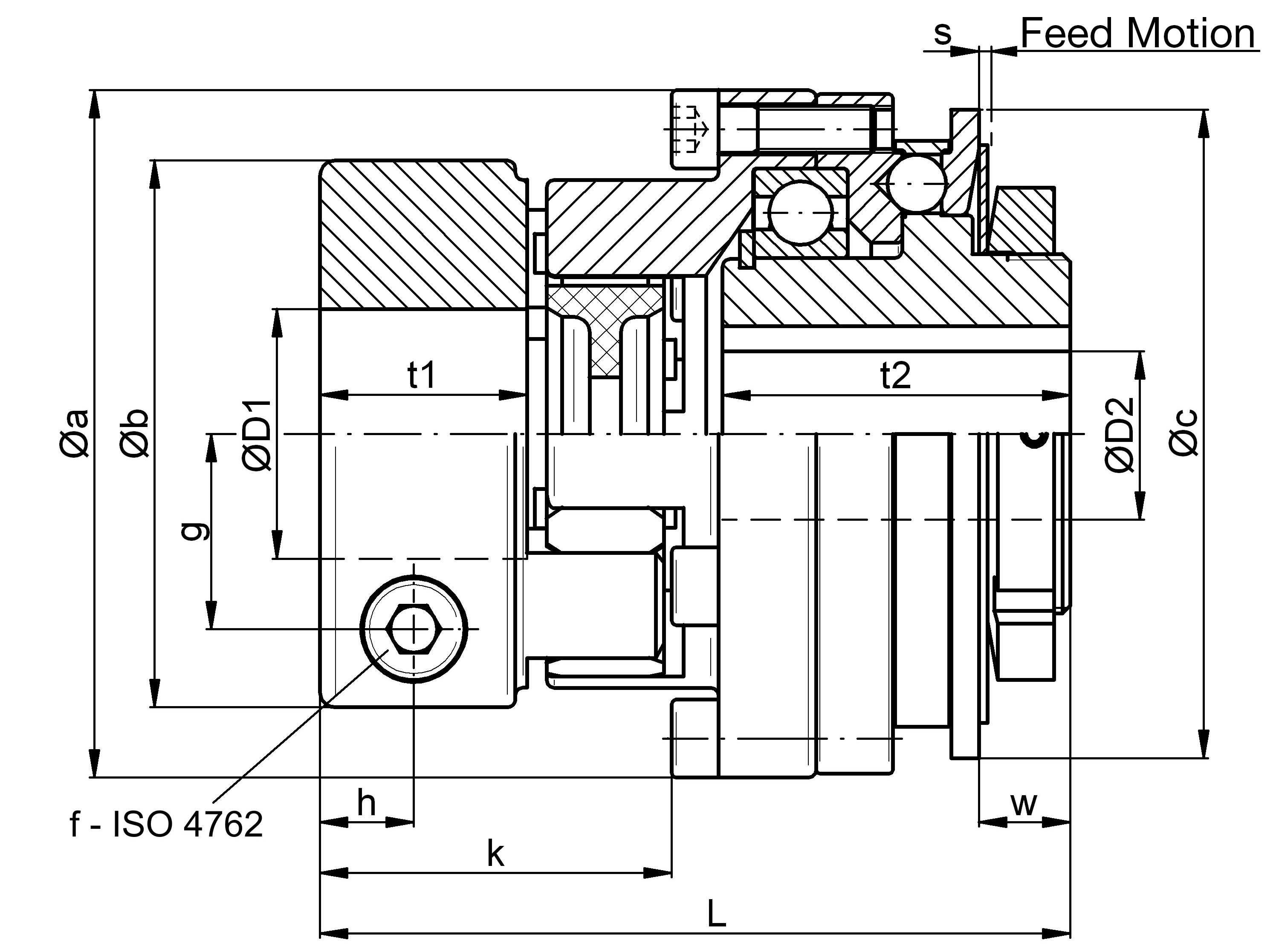 torque limiters for direct drives